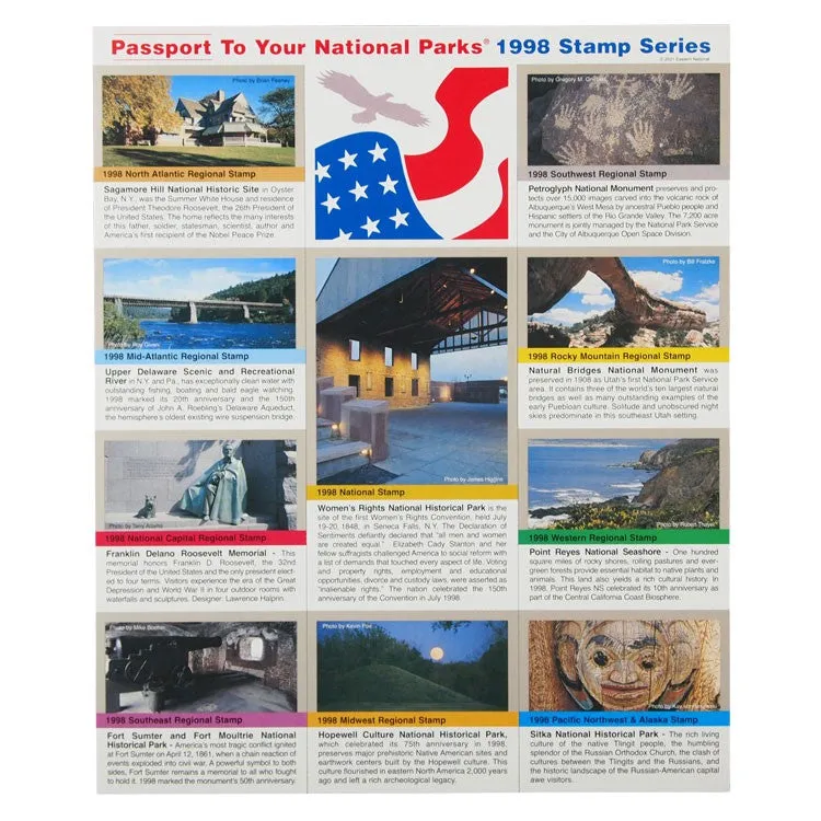 Passport stamp sets
